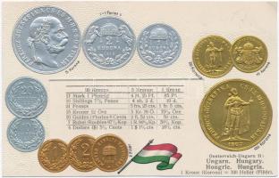 Österreich-Ungarn II. / Austro-Hungarian set of coins, golden and silver Emb. litho (EK)