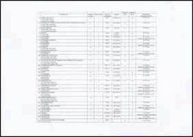 1944 Közigazgatási Vöröskereszt bélyegek, hátoldalán táblázat