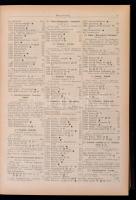 1912 A vasúti szállítási szolgálat kézikönyve. Magyarország és Ausztria, továbbá Francia, Német-, Ol...