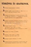 1940 A Törvényhatósági Közgyűlés Külön Bizottságának jelentése, Budapest városfejlesztési programja,...