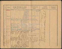 1939 Tevékenységi kimutatás Rónai-Aross Tibor ügyvédjelölt részére