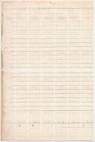 Kína ~1980-1990. 5xklf rizspénz, összesen hat darab ívben T:I,I-
China ~1980-1990. 5xdiff rice coup...