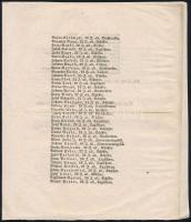 1850 Körözvény, többek között 1848-49-es komáromi szabadságharcos honvédek felsorolásával