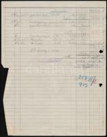 1922 Díszes fejléces számla, Rigler József Ede Papirnemügyár Rt., Bp., 2 k. okmánybélyeggel, szakado...