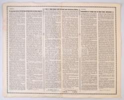 Budapest 1913. "A Temes- és Somogy-vármegyei Egyesült Helyi Érdekű Vasutak Részvénytársaság&quo...
