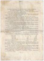 Szovjetunió 1954. 100R sorsjegy T:III
Soviet Union 1954. 100 Rubles lottery ticket C:F