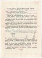 Szovjetunió 1954. 50R sorsjegy T:II-,III
Soviet Union 1954. 50 Rubles lottery ticket C:VF,F