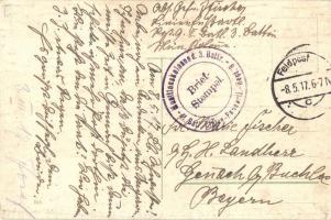 Budapest XIV. Szépművészeti múzeum. Feldpost (EK)