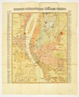 1910 Budapest székesfőváros legújabb térképe, utcajegyzékkel, szakadással,  46x47 cm