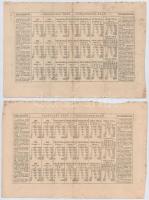 Budapest 1882. "Magyar szent korona országainak vörös-kereszt egylete" kisorsolási kötvény...