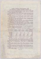 Szovjetunió 1949. 25R sorsjegy T:II fo.
Soviet Union 1949. 25 Rubles lottery ticket C:XF spotted