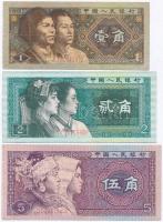 Kínai Népköztársaság 1980. 1J + 2J + 5J + 1999. 1Y (2x) T:I--III China / Peoples Republic 1980. 1 Jiao + 2 Jiao + 5 Jiao + 1999. 1 Yuan (2x) C:AU-F
