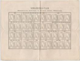 Ausztria / Bécs 1874. "Bécs város 1874. évi prémium kötvénye" kötvény 100G-ről T:III 
Aus...