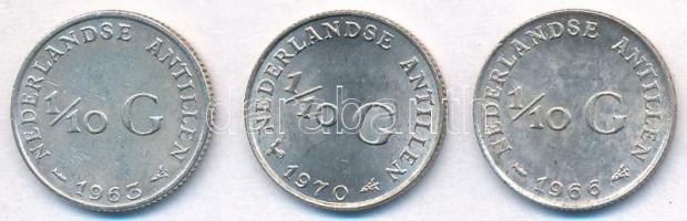 Holland Antillák 1963-1970. 1/10G Ag "Julianna" (3xklf) T:1-
Netherlands Antilles 1963-19...