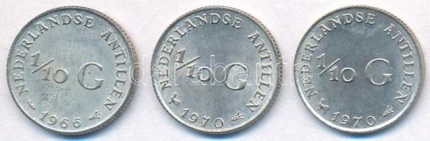 Holland Antillák 1966-1970. 1/10G Ag "Julianna" (3x) T:1-
Netherlands Antilles 1966-1970....