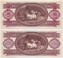 1995. 100Ft piros "MINTA" felülnyomással és perforációval illetve "B000 000193" ...