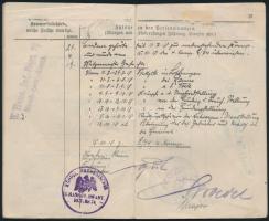 1899 Militäpaß, német katonakönyv, gyalogos katona részére, bejegyzésekkel, pecsétekkel. /
1899 Mil...