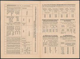 1941-1942 Vadásznaptár. Fegyver és Lőszerárjegyzék. Özv. Csákoy Gyuláné. Bp, Ludmányi János. Kiadói ...