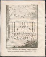 cca 1750 Hadseregmozgások, rézmetszet, papír, az Histoire de Polybe kötetből (2. köt. 85. p., 7. t.), 25×20,5 cm