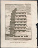 cca 1750 Ostromtorony, rézmetszet, papír, az Histoire de Polybe kötetből (2. köt. 279. p., 28. t.), 25×20,5 cm
