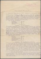 1944 Pozsony, Fügedi Erik (1916-1992) későbbi kormánybiztos által aláírt kimutatás