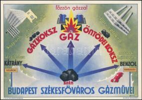 cca 1930 "Főzzön gázzal" - Budapest Székesfőváros Gázművei szórólap