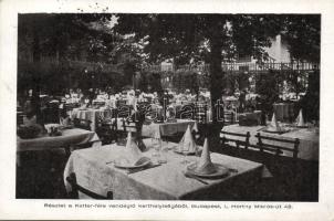 Budapest XI. Kettner vendéglő Horthy út