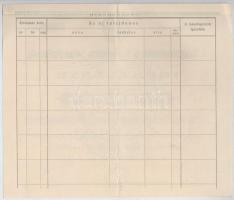 Székesfehérvár 1932. "A Székesfehérvári és Fejérmegyei Takarékpénztár" névre szóló részvén...