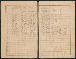 1802 Soproni Takarék és Kölcsön Egylet törlesztőkönyvecskéje. Papírkötés, magyar-német nyelven, beje...