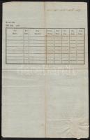 1850 Uti levél (útlevél) belfödlre, Vas megyében kiállítva , gróf Zichy Hermann (1814-1880) kormányb...