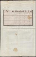 1855 Útlevél lékai lakos számára 6kr CM okmánybélyeggel / 1855 Passport for Lockenhaus (Burgenland) ...