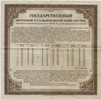 Budapest 1907. "Tisztviselők Takarékpénztára Részvénytársaság" bemutatóra szóló részvénye ...