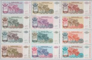 Horvátország / Krajna Szerb Köztársaság 1993. 5000D + 50.000D + 100.000D + 500.000D + 5.000.000D + 1...