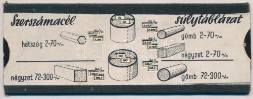 cca 1930-1940 Szerszámacél súlytáblázat, mozgatható, 16,5x6 cm