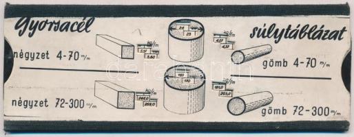 cca 1930-1940 Szerszámacél súlytáblázat, mozgatható, 16,5x6 cm