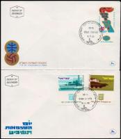 5 FDC 5 klf FDC