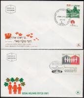 5 klf FDC 5 FDC