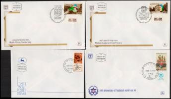 8 FDC 8 klf FDC