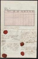 1853 Útlevél sok pecséttel / Passport for Burgenland citizen