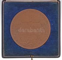 Berán Lajos (1882-1943) 1938. "HUNGÁRIA EE / MERT FÉRFI KELL MEGANNYI SZIKLA SZÁL 1911" Hu...