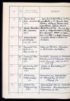 1941-1944 A Győr-Sopron-Ebenfurt Vasút bécsi lerakatának teljesítési naplója, sok kézzel írt bejegyzéssel, német nyelven / Zweigniederlassung in Wien der Raab-Oedenburg-Ebenfurter Eisenbahn, in German