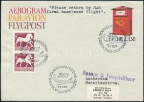 Sweden 1977, Svédország 1977