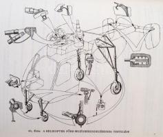 KA-26 helikopter műszaki üzemeltetési utasítása. 3. köt. 1976, Repülőgépes Szolgálat. Szolgálati has...