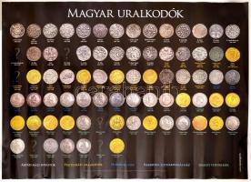 Magyar uralkodók pénzérméken, plakát, 50x 68 cm