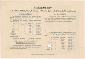 Budapest 1955. "Hatodik Békekölcsön" nyereménykölcsön 25Ft-ról szárazpecséttel, "MINT...