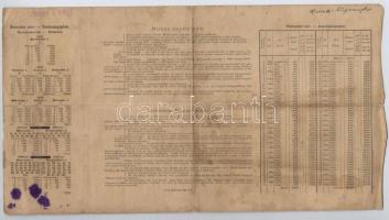 Budapest 1886. "Egyházi Műemlék Alap" sorsjegykölcsön 5Ft-ról a lipótvárosi bazilika felép...