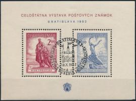International stamp exhibition block, Nemzetközi bélyegkiállítás blokk