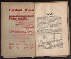 1933 Társadalmi szemle. Társadalomtudományi folyóirat. Szerk.: Dr. Madzsar József, Dr. Sándor Pál, I...