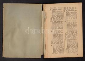 1940 Magyar Turfkrónika. Szerk.: Őszi Kornél. (Bp.), Magyar Turf, 138 p. Kiadói papírborítóban, folt...