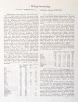 Magyarország kézi atlasza. 75 térkép. Tervezte Gönczy Pál. Szövegét írta: Dr. Thirring Gusztáv. Bp.,...